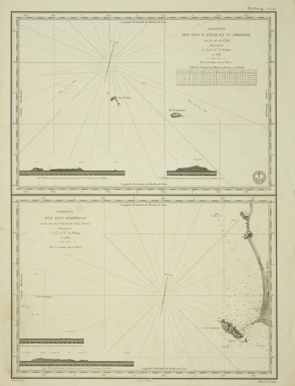 Positions des Iles St. Félix et St. Ambroise / Positions des iles Hormigas sur la côte du Callao de Lima (Pérou).