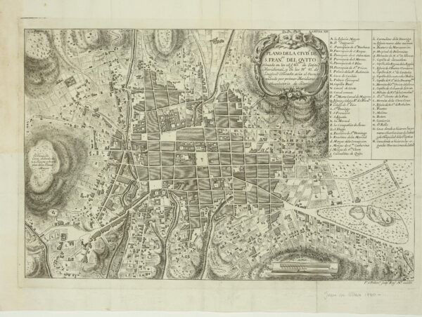 Plano de la ciuda de S. Franco del Quito