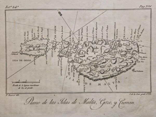Plano de las Islas de Malta, Gozo, y Cumin